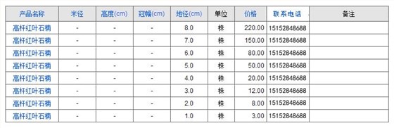 高杆红叶石楠