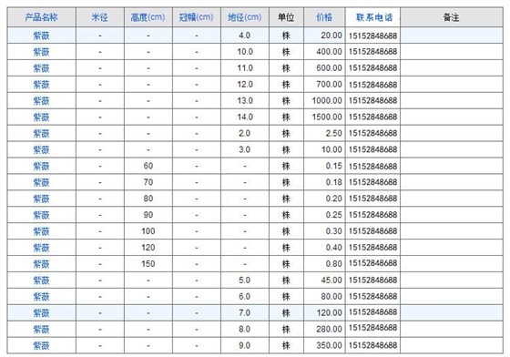 紫薇2