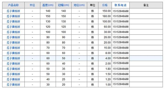 瓜子黄杨球