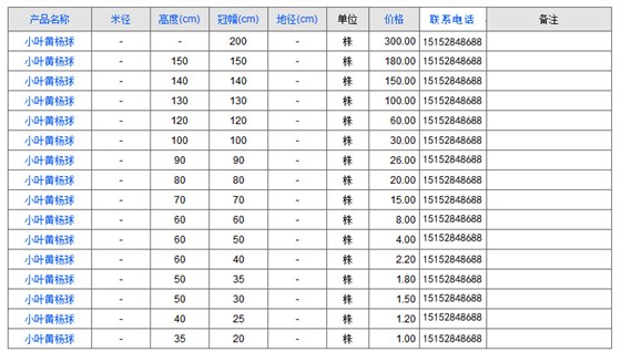 小叶黄杨球