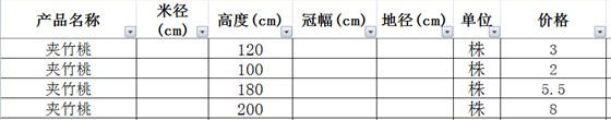 夹竹桃价格