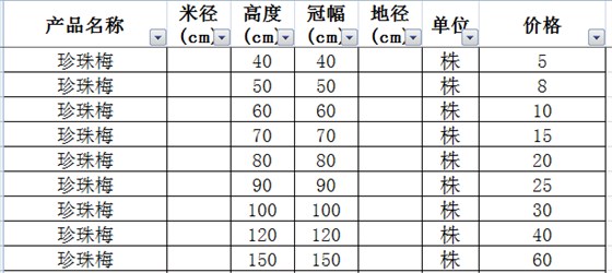 珍珠梅