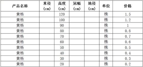 黄杨苗价格表