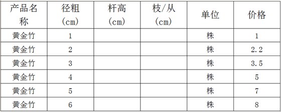 黄金竹价格表