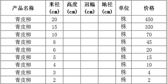 青皮柳价格表