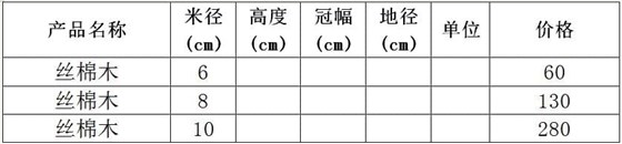 丝棉木价格表