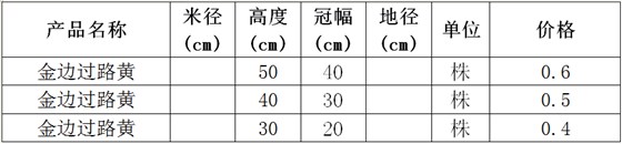 金叶过路黄价格表