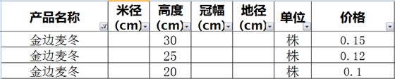 金边麦冬价格表