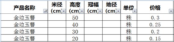 金边玉簪价格