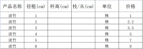 淡竹价格表