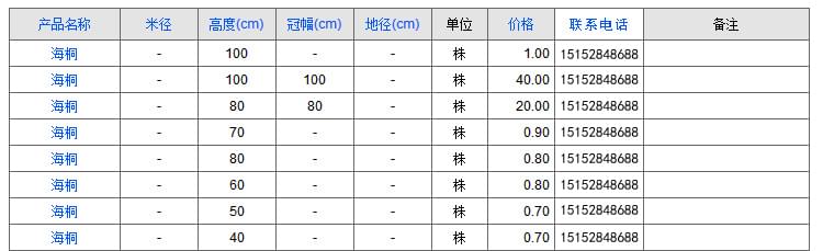 海桐价格表