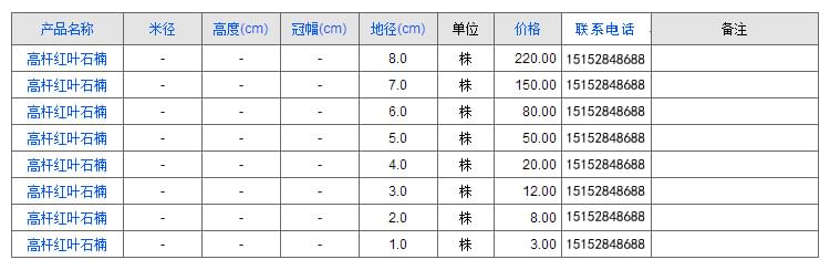 高杆红叶石楠