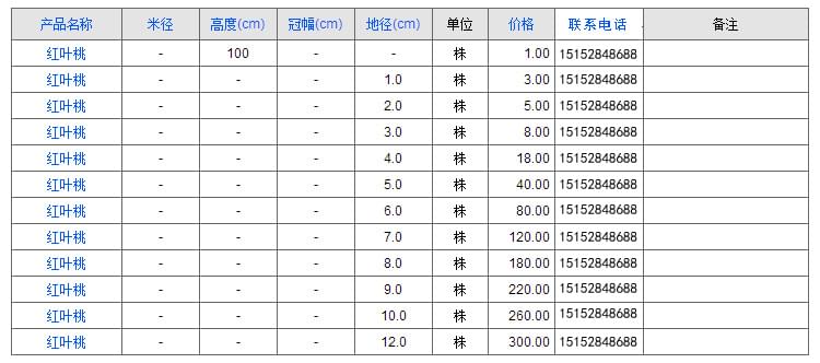 红叶桃