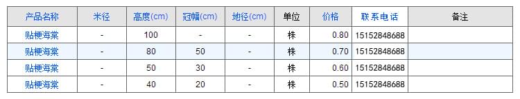 贴梗海棠
