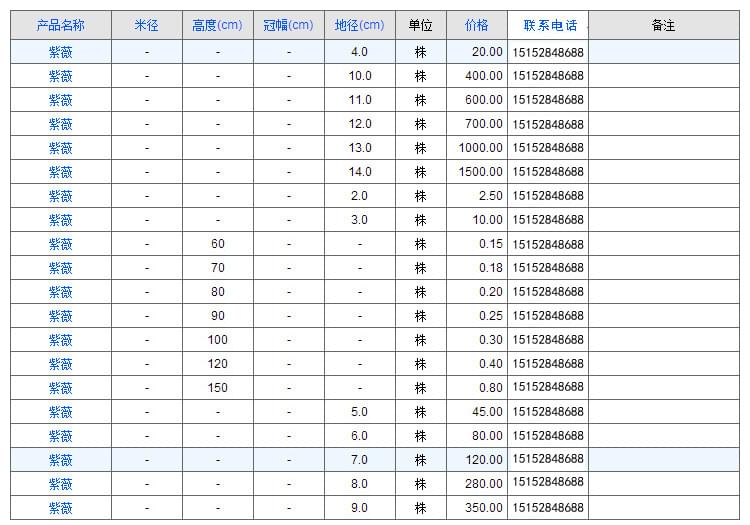 紫薇2