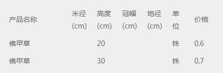 佛甲草价格表