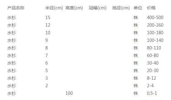 水杉价格表