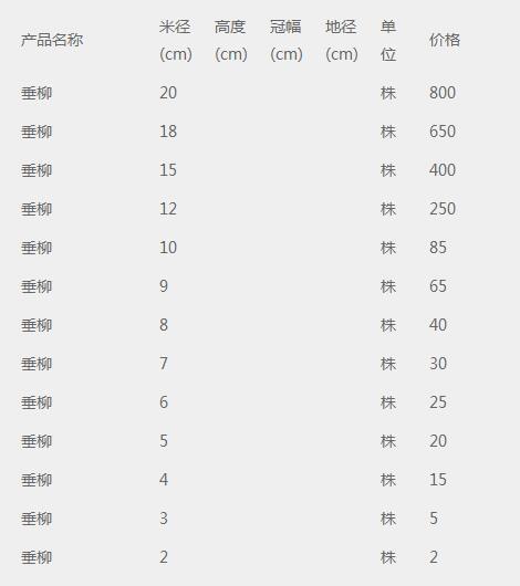 垂柳价格表