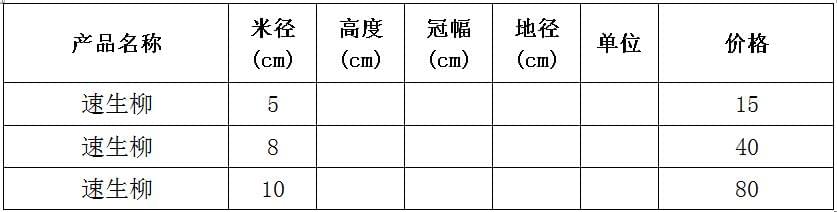 速生柳价格表