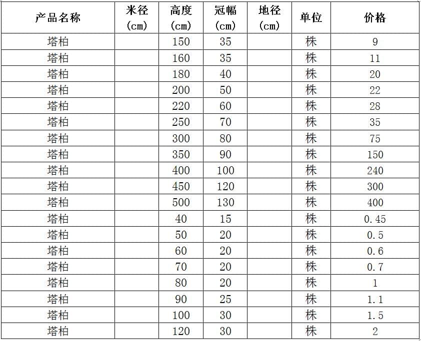 塔柏价格表