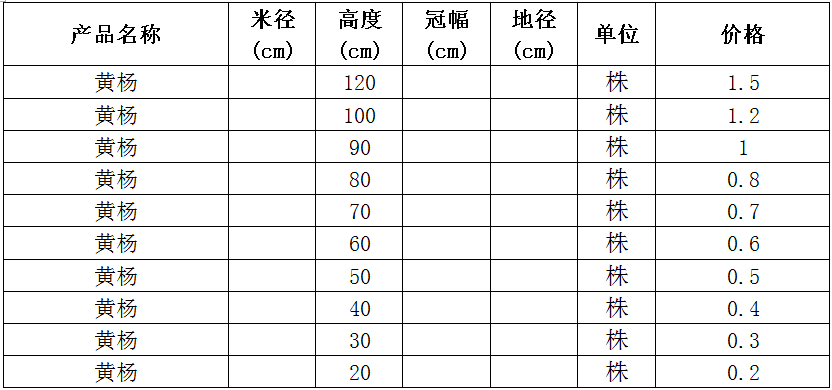 黄杨苗价格表