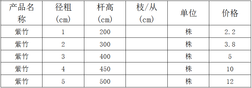 紫竹价格表