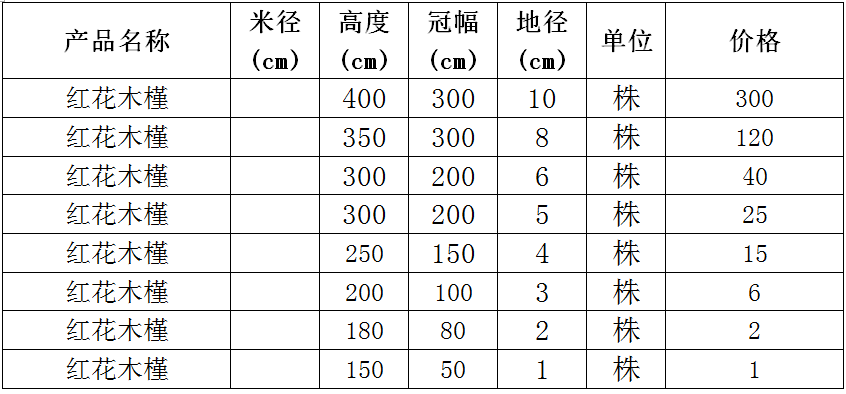 红花木槿价格表