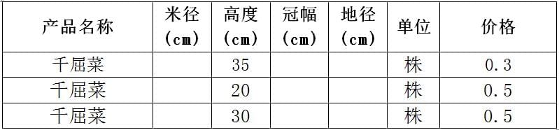 千屈菜价格表