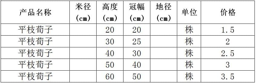 平枝荀子价格表