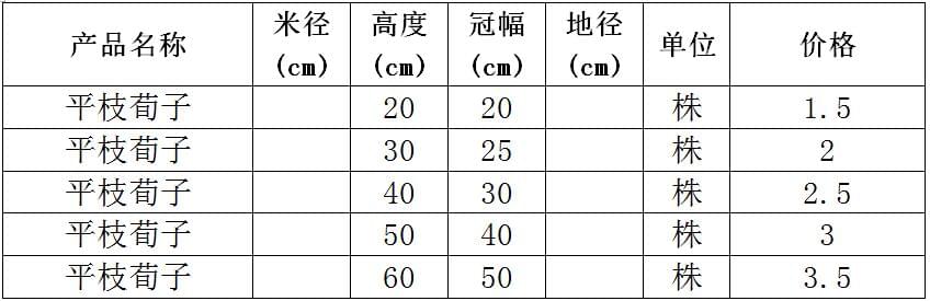 平枝荀子价格表