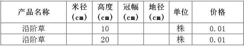 沿阶草价格表