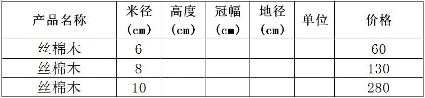 丝棉木价格表