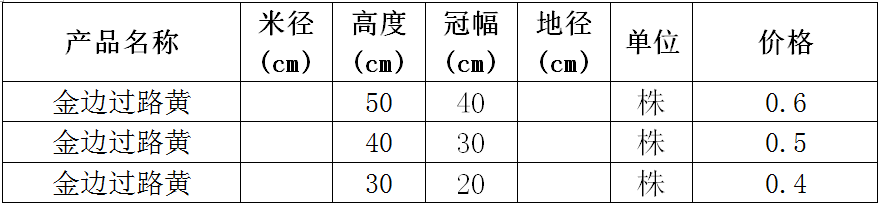 金叶过路黄价格表