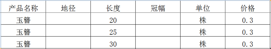 玉簪价格表