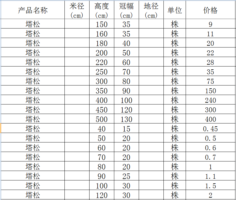 塔松价格表