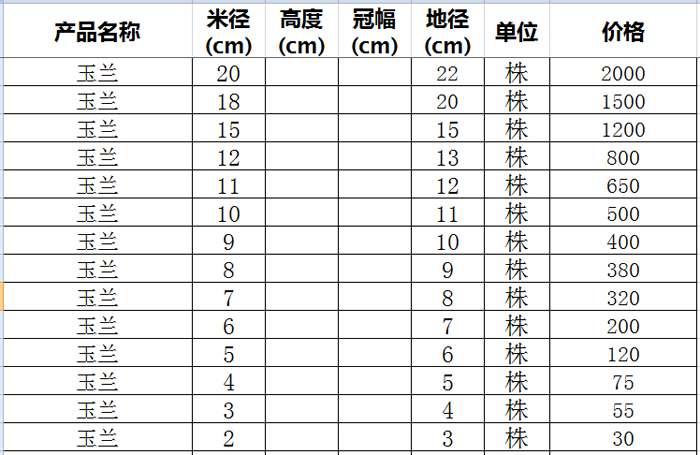 玉兰价格表