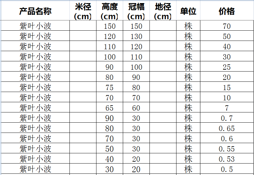 紫叶小波价格