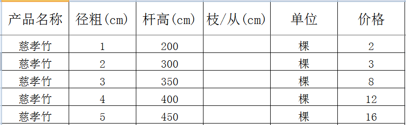 慈孝竹价格表