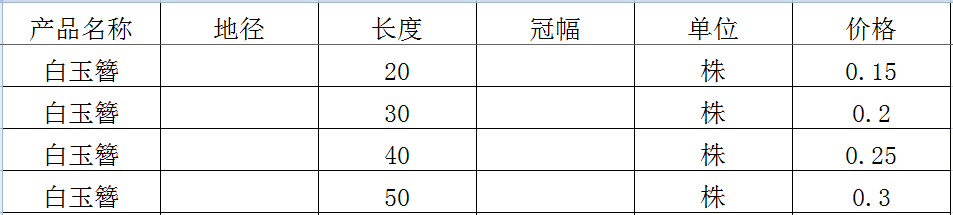 白玉簪价格表